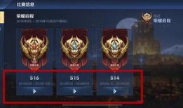 新王者荣耀最新消息爆料,神秘英雄登场，全新玩法等你探索！